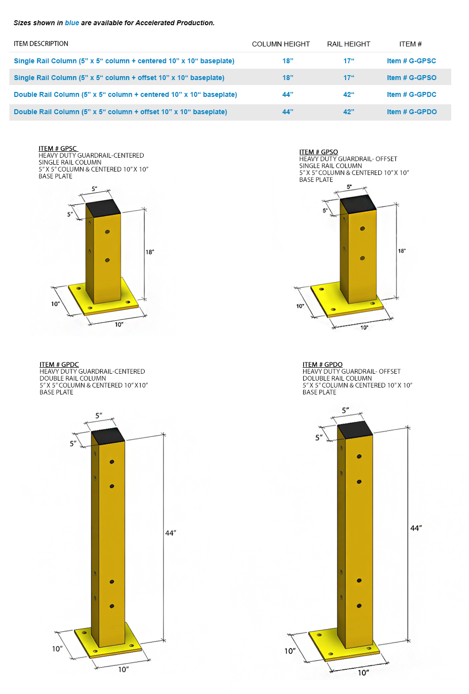 Heavy-Duty Guardrail Post Component Sizes